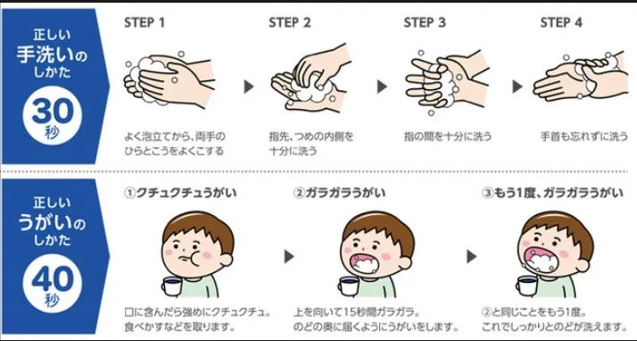 ほっこりーな板付☆感染対策